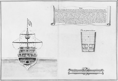 Proue intérieure d