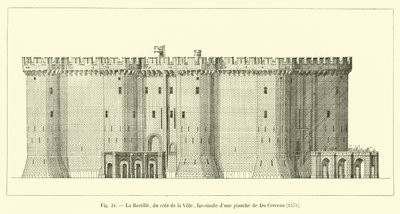 La Bastille, du côté de la Ville, fac-similé d