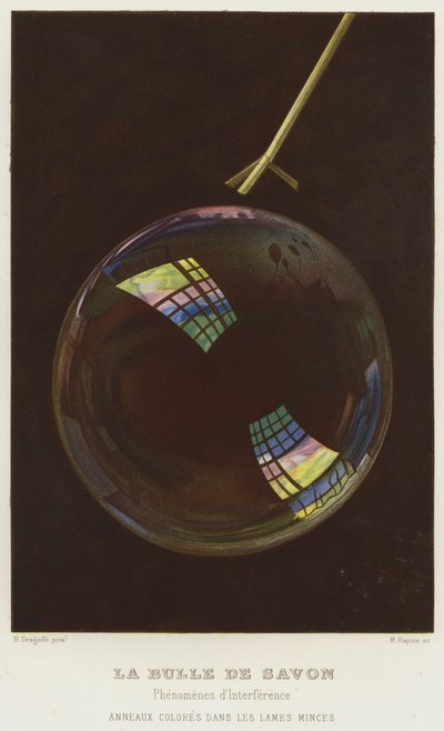 La Bulle de Savon, Phénomènes d