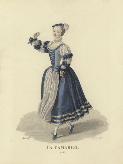 La Camargo, 1760 - French School