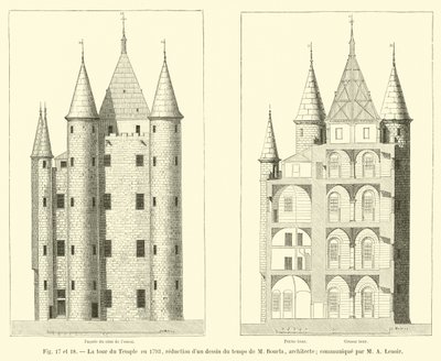 La tour du Temple en 1793 - French School