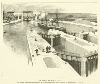 Le Canal de Manchester - French School