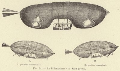 Le ballon-planeur de Scott (1789) (gravure) - French School