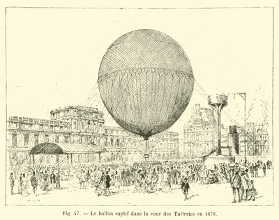 Le ballon captif dans la cour des Tuileries en 1878 - French School