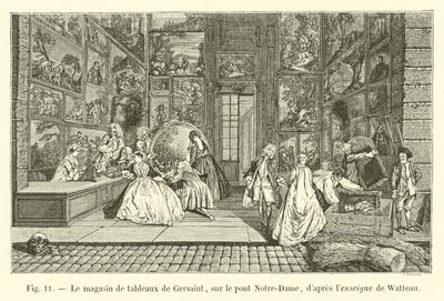Le magasin de tableaux de Gersaint, sur le pont Notre-Dame, d