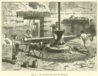 Le moulin a ble chez les Romains - French School