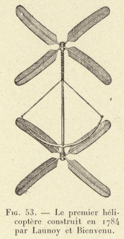 Le premier hélicoptère construit en 1784 par Launoy et Bienvenu - French School