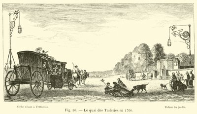 Le quai des Tuileries en 1760 - French School