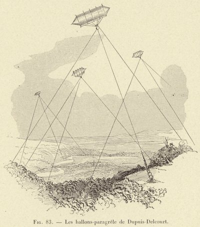 Les ballons-paragrêle de Dupuis-Delcourt - French School