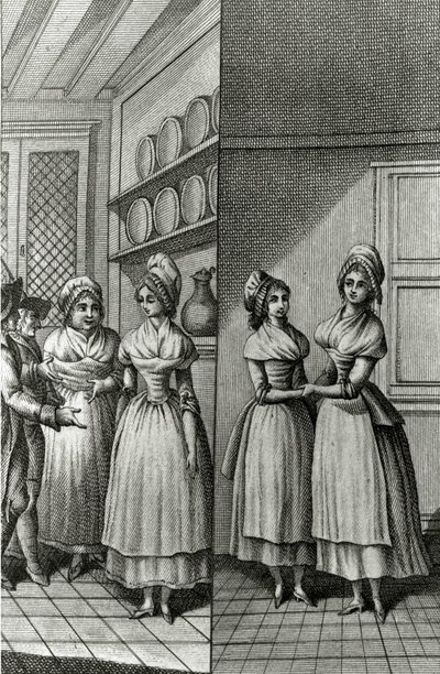Libertinage - dans « Histoire jour par jour d