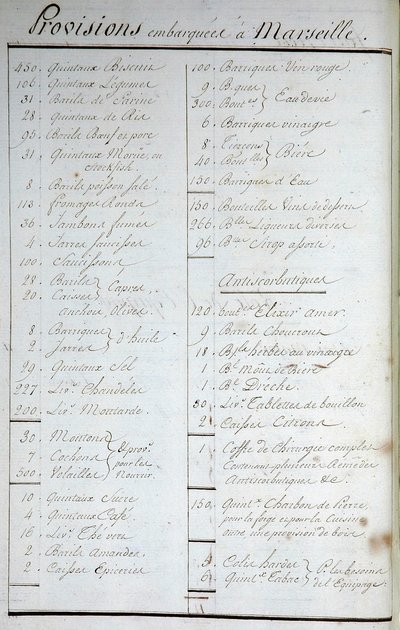 Liste des provisions à bord à Marseille et recettes antiscorbutiques dans « Voyage autour du monde sur le Solide Capitaine Marchand » (un journal de bord). 1791-1792. Archives nationales de Paris. - French School