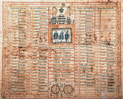 Liste de la confrérie Saint-Mathieu, Maîtres tonneliers de Beaune, gravure, France - French School