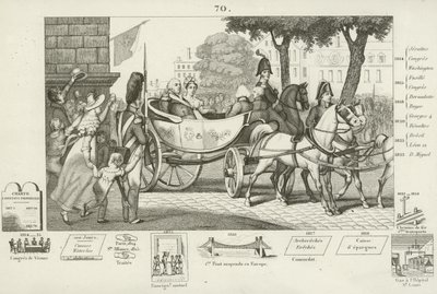 Louis XVIII de France - French School