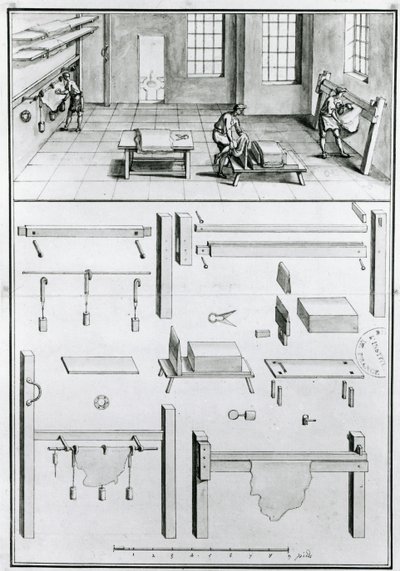 MS 1064 fol 11 Descriptions des arts et métiers par Denis Diderot (1713-84), publié c.1770 - French School