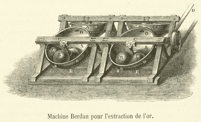 Machine Berdan pour l