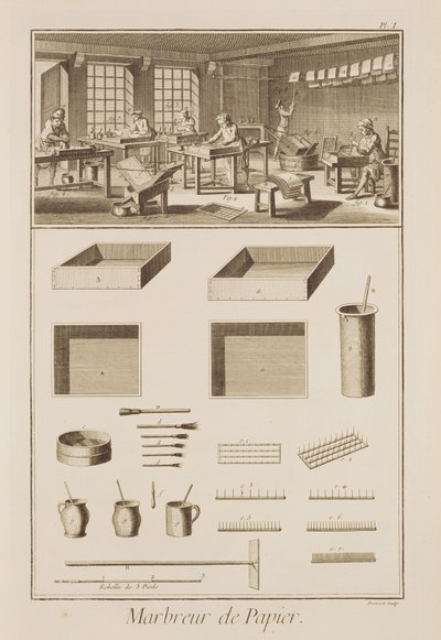 Marbrure de papier, de l