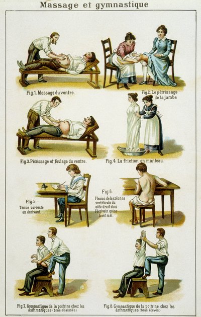 Planche médicale illustrant les massages et la gymnastique (tirée de Bilz, médication naturelle) fin XIXe siècle. - French School