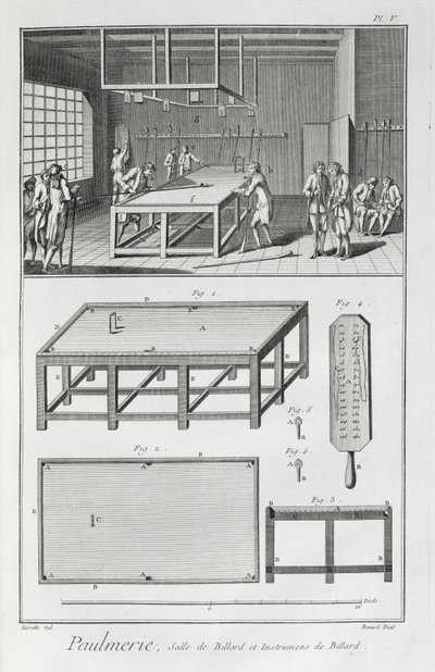 Hommes jouant au billard, de l