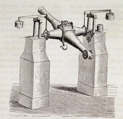 Cadran méridien de l