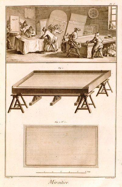 Fabrication de miroirs de l
