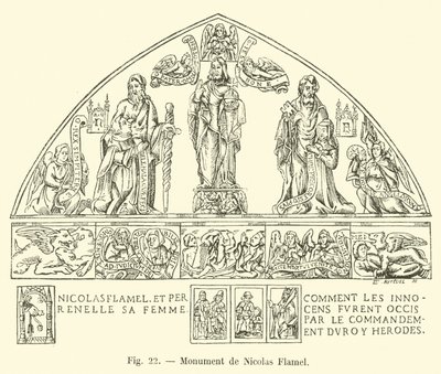Monument de Nicolas Flamel - French School