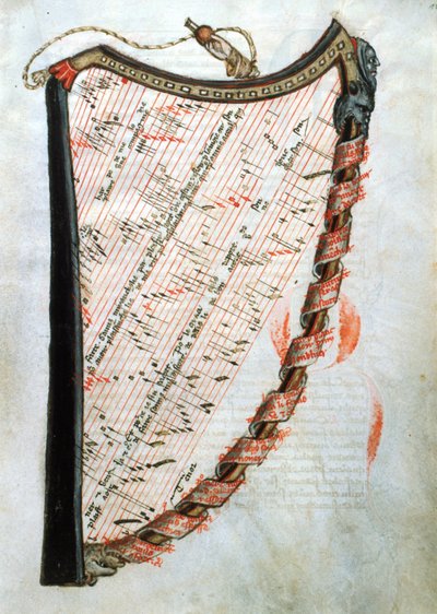 Ms 54.1 Harpe, de la Collection de traités musicaux médiévaux, 1470 - French School