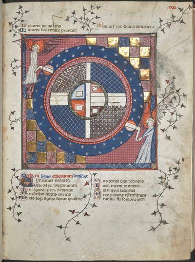 Ms Harley 4940, f.28 Deux anges tournant l