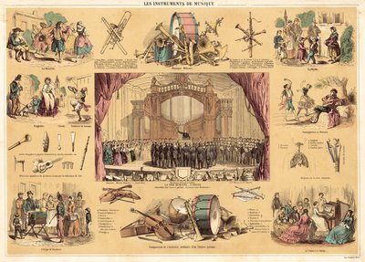 Instruments de musique - French School