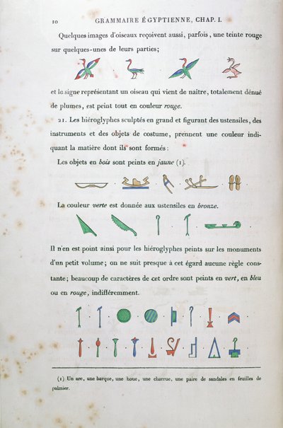 Notes sur la coloration de certains hiéroglyphes, de Grammaire Égyptienne par Jean François Champollion (1790-1832) 1836 - French School