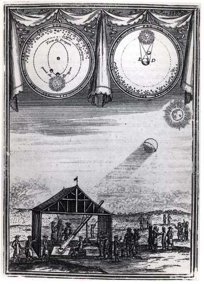 Observation d