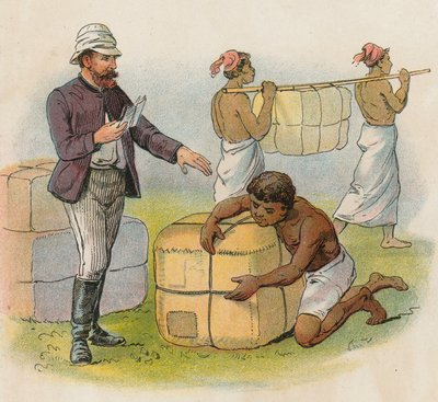 Préparation pour explorer l