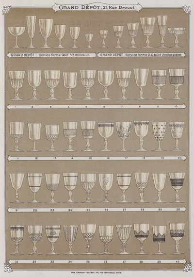 Page du catalogue du Grand Dépôt de Porcelaines, Faïences et Verreries - French School