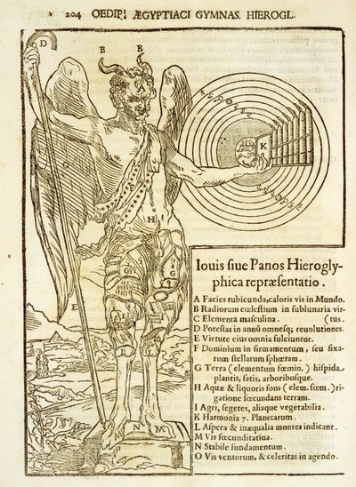 Pan, le dieu universel, et les éléments qu