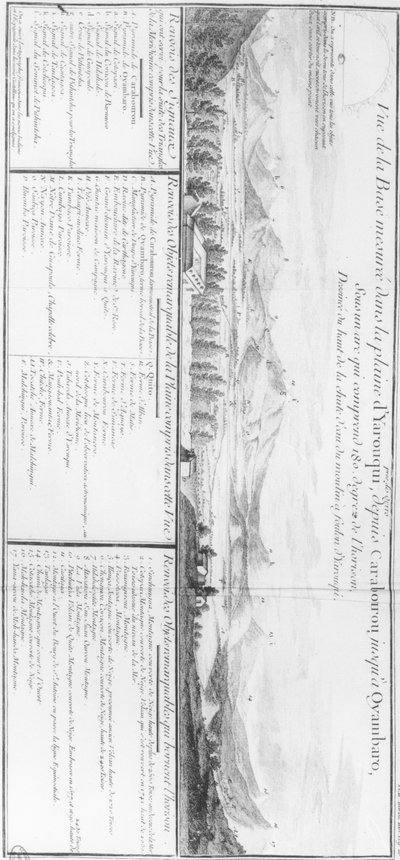 Vue panoramique de la plaine de Yarouqui, tirée de Voyage à l