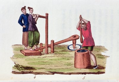 Fabrication de papier à partir de bambou, de La Chine en Miniatures par M. Breton, publié à Paris, 1811 - French School