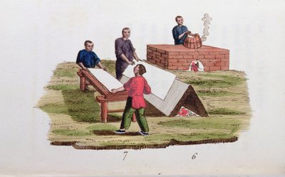 Fabrication de papier à partir de bambou, de La Chine en Miniatures par M. Breton, publié à Paris, 1811 - French School