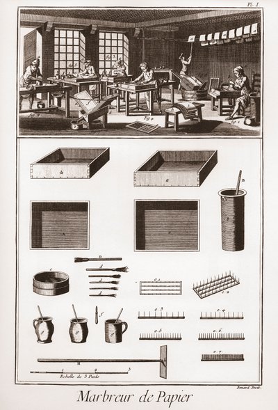 Marbrure de papier - "La Grande Encyclopédie, ou Dictionnaire Raisonné des Sciences, des Arts et des Métiers" (Encyclopédie ou Dictionnaire des Sciences, Arts et Professions) par Denis Diderot (1713-1784) et Jean d