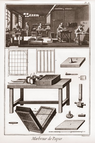Marbrure de papier - La Grande Encyclopédie, ou Dictionnaire Raisonné des Sciences, des Arts et des Métiers (Encyclopédie ou Dictionnaire des Sciences, Arts et Métiers) par Denis Diderot (1713-1784) et Jean d