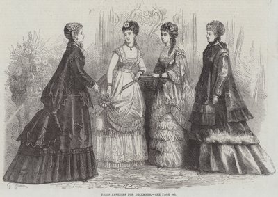 Modes de Paris pour décembre - French School