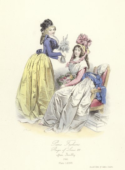 Modes parisiennes, règne de Louis XIV - French School