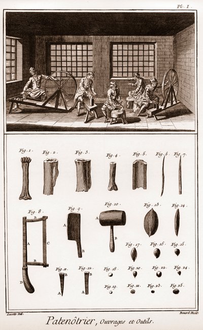 Patenotrier (fabricant de chapelets) - travail et outils - "La Grande Encyclopédie, ou Dictionnaire Raisonné des Sciences, des Arts et des Métiers" par Denis Diderot (1713-1784) et Jean d