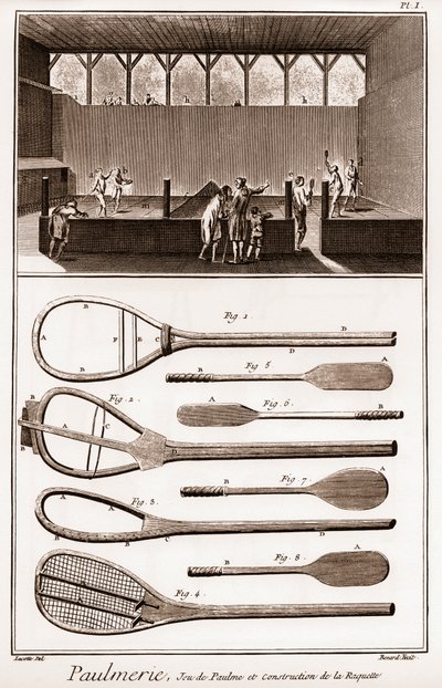 Paulmerie - Jeu de paume et construction de la raquette - Jeu de Paume et différentes étapes de la construction des raquettes (battoirs) - La Grande Encyclopédie, ou Dictionnaire Raisonné des Sciences, des Arts et des Métiers - French School