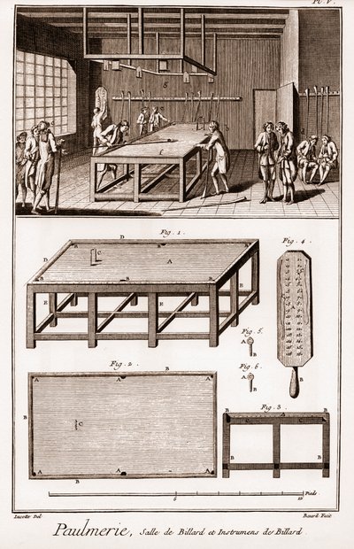 Paulmerie : Salle de billard et instruments de billard - « L