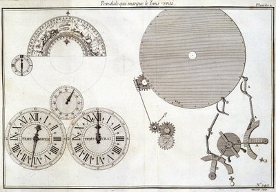 Pendule qui marque le temps vrai - dans "Encyclopédie Diderot et d