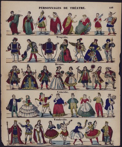 Personnages de théâtre - French School