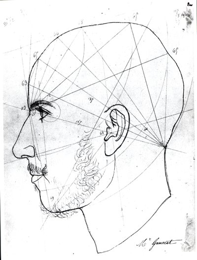 Étude phrénologique, d