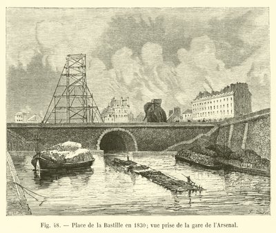 Place de la Bastille en 1830, vue prise de la gare de l
