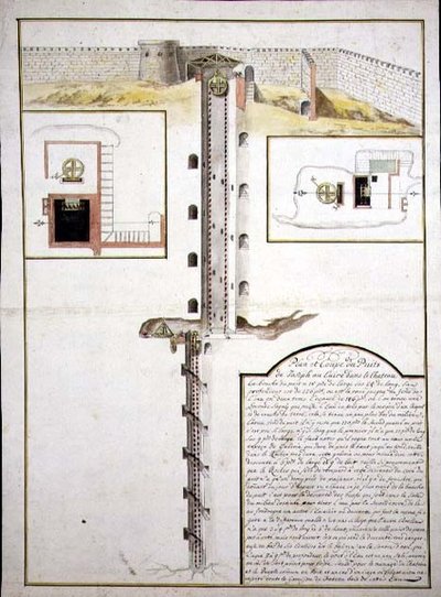 Plan et coupe transversale d