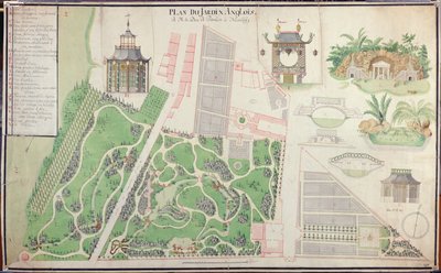 Plan du jardin paysager anglais du duc de Praslin à Neuilly-sur-Seine, 1788 - French School