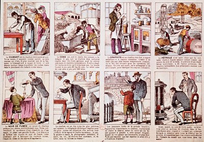 Planche décrivant l